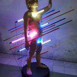 Protect me from your light by Arya Pandjalu
