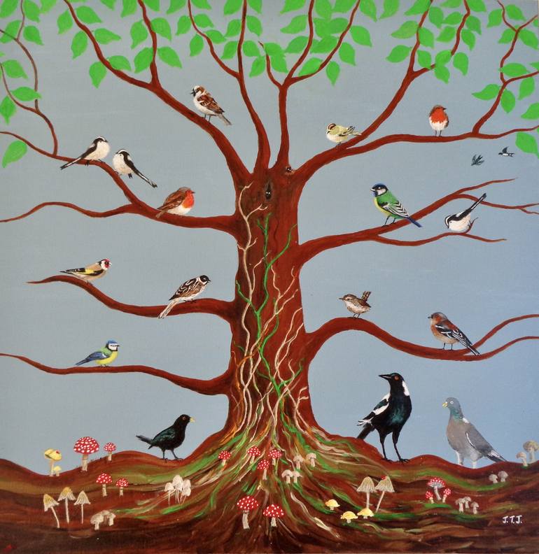 Bird Tree of Life