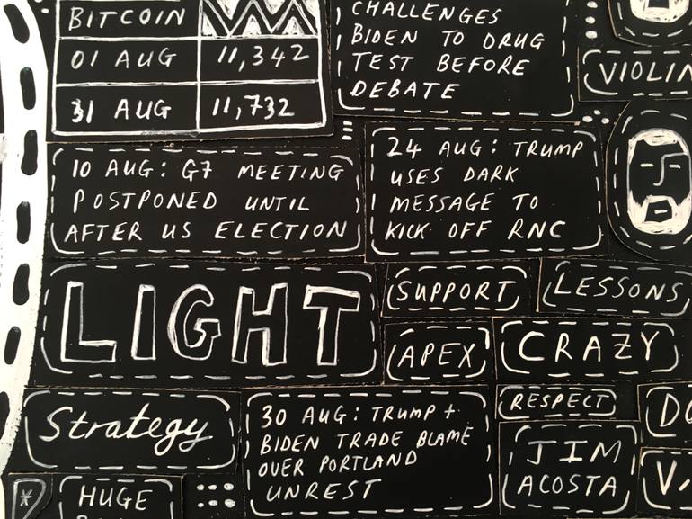 Original Illustration Politics Painting by Ralph Lazar