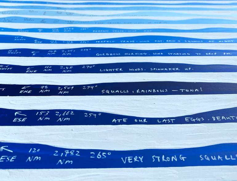 Original Illustration Seascape Painting by Ralph Lazar