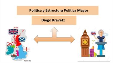 Diego Kravetz - Política y Estructura Política Mayor thumb