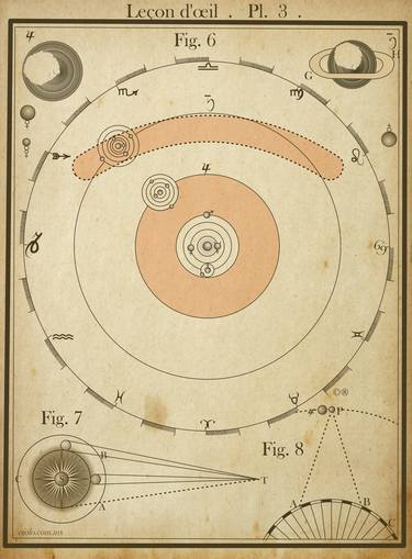 Print of Science Digital by ojolo mirón