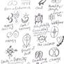 African symbols meanings