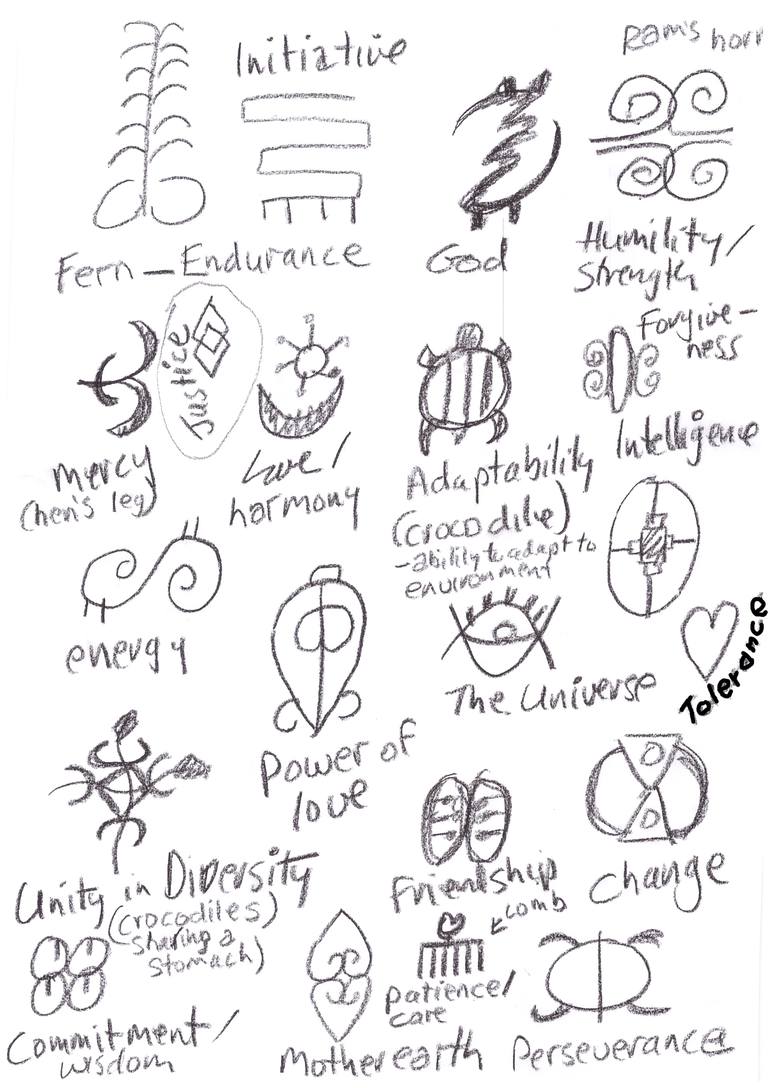 Original Contemporary Nature Painting by Ann Gadd