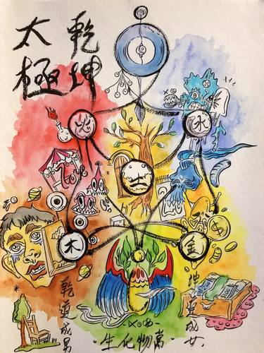 Original Folk Fantasy Drawings by yukwa yu