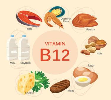 B12 Vitamin thumb