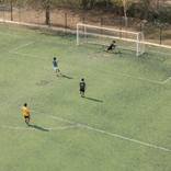 Collection How-To: By Budget - Affordable Photography