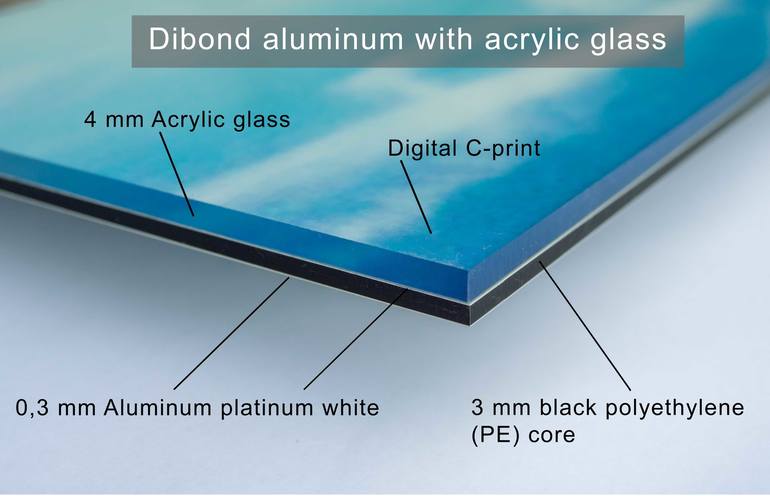 Dockland   Dibond Aluminum With Crystallclear Acrylicglass - Limited 