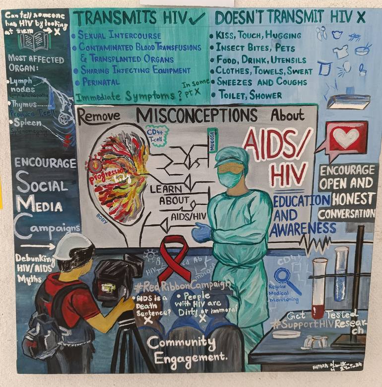 Debunking Myths about HIV/AIDS Painting by Unflinching Fatima | Saatchi Art