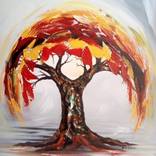 Collection Landscape paintings
