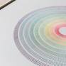 'If There Were Ends to What is Infinite', 2022, detail