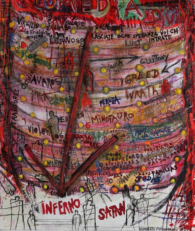 Dante´s Inferno Painting by Humberto Poidomani