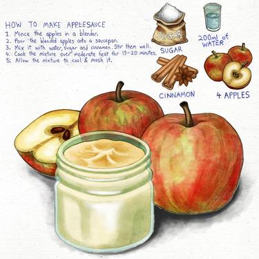 Print of Food Drawings by Franklin Fireheart