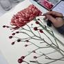 Process of creation