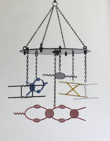 Feynman & Mondrian© thumb
