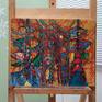 Easel view