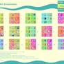 6 Parted Ensembles