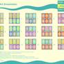 6 Parted Ensembles