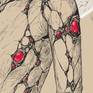 Corruption Detail