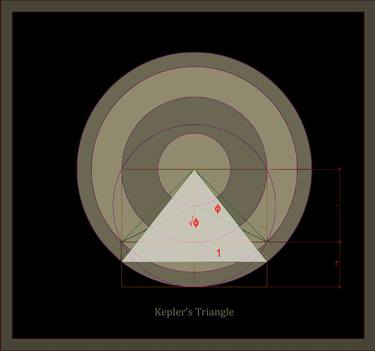 Original Conceptual Geometric Digital by Duc Ly