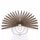 Collection ‘Lotus’