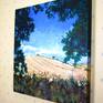 All the edges of the box canvas are painted