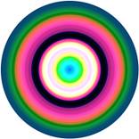 Collection The Finishing Touch