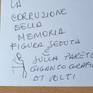 Sometimes a piece of paper is enough to stop an idea. "Corruption of memory seated figure and wall murals of faces"