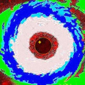 Collection Minds Eye