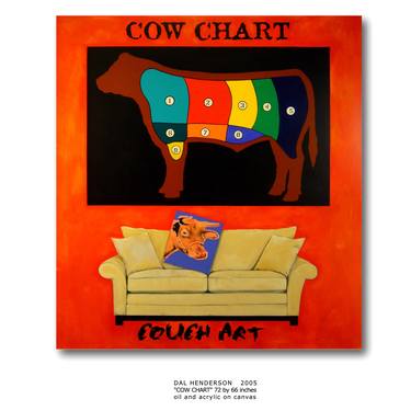 Original Pop Art Cows Paintings by Dal Henderson