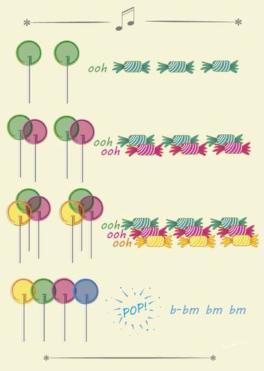 Lollipop lollipop - Limited Edition of 8 thumb