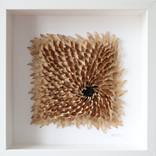 Collection Affordable Finds: $1,000 and Under