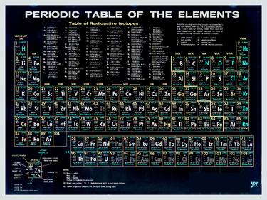 Periodic Table Of The Elements Vintage Chart Science Chemistry Teacher Student School Black thumb