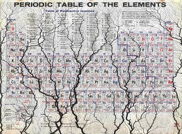 Periodic Table Of The Elements Vintage Chart Warm Vintage - Limited Edition of 1 thumb