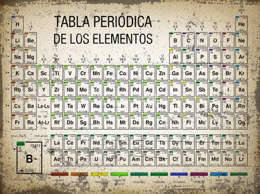 Tabla Periodica De Los Elementos Periodic Table Of The Elements thumb